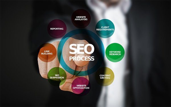Optimisez votre stratégie digitale avec un consultant seo